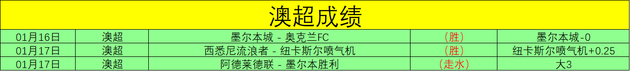 奥斯卡,岁告别舞台,传奇落幕,8868体育平台,8868体育官方网站,8868体育登录入口,8868体育app下载