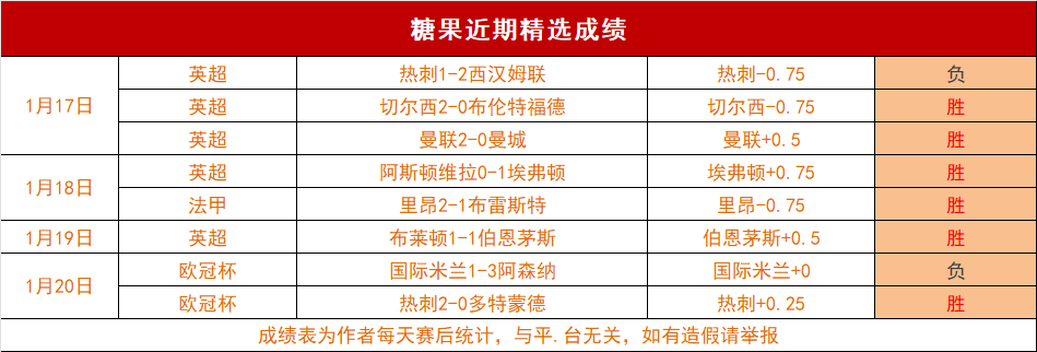 梁靖崑,王楚钦,亚洲乒乓球,8868体育平台,8868体育官方网站,8868体育登录入口,8868体育app下载