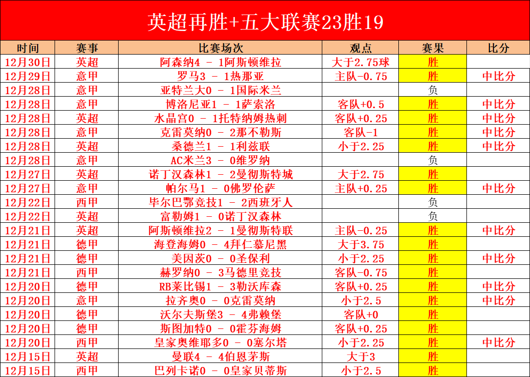 活塞双星爆,康寧漢姆与,布倫森合砍,8868体育平台,8868体育官方网站,8868体育登录入口,8868体育app下载