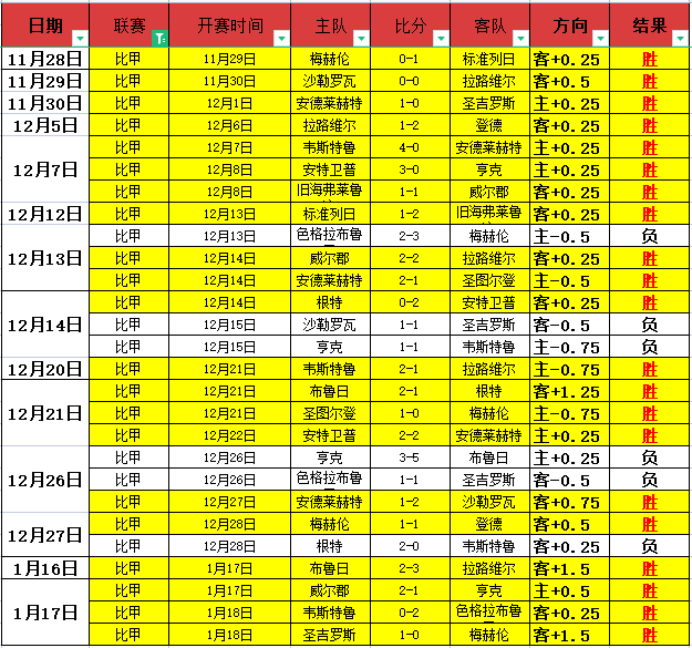 中国男篮三,人组亚洲杯,决赛惜败创,8868体育平台,8868体育官方网站,8868体育登录入口,8868体育app下载