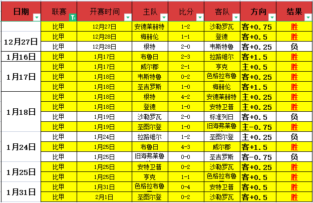 国足,亚洲杯阵容,公布,8868体育平台,8868体育官方网站,8868体育登录入口,8868体育app下载