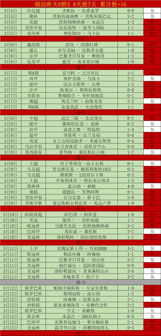 HR,阿森纳牵手,新赛季荣耀,8868体育平台,8868体育官方网站,8868体育登录入口,8868体育app下载