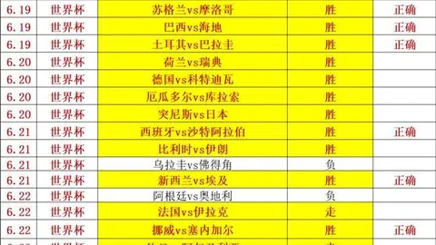 2026亚冠辉煌回顾：武汉女足拼搏之路，一生珍藏的荣耀瞬间